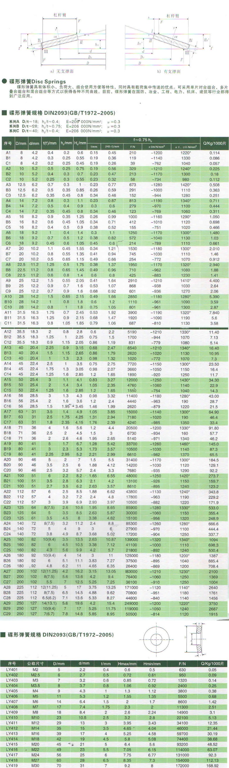 圖片關鍵詞 圖片關鍵詞